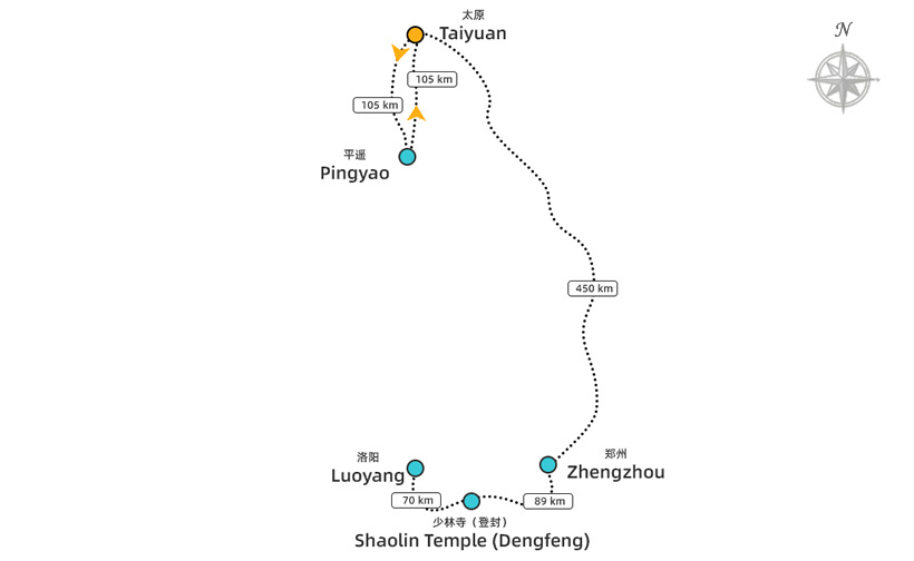 North China Ancient Cities and Shaolin Kungfu Experience