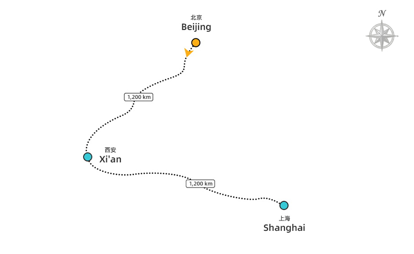 Beijing>Xi'an>Shanghai: Best for first-time visitors to China